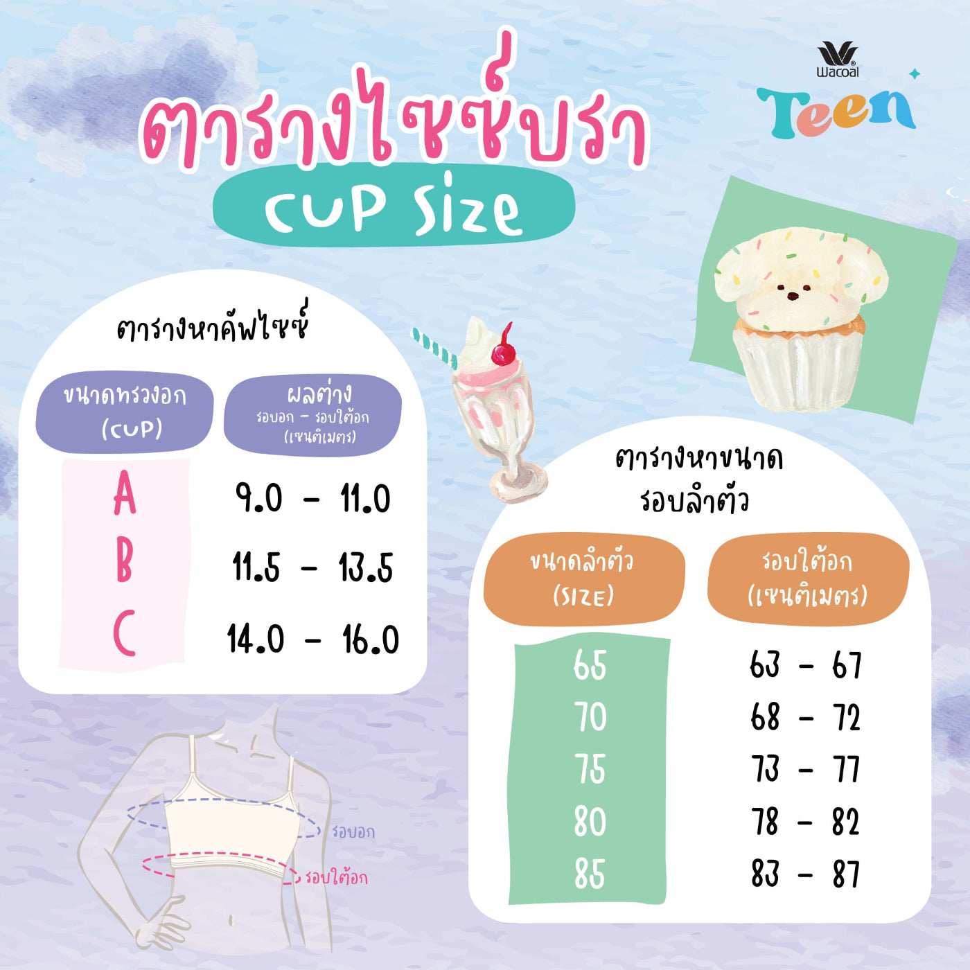 Wacoal Teen ชุดชั้นในสำหรับวัยใส บราไร้โครง รุ่น WBT307 สีชมพู (PI)