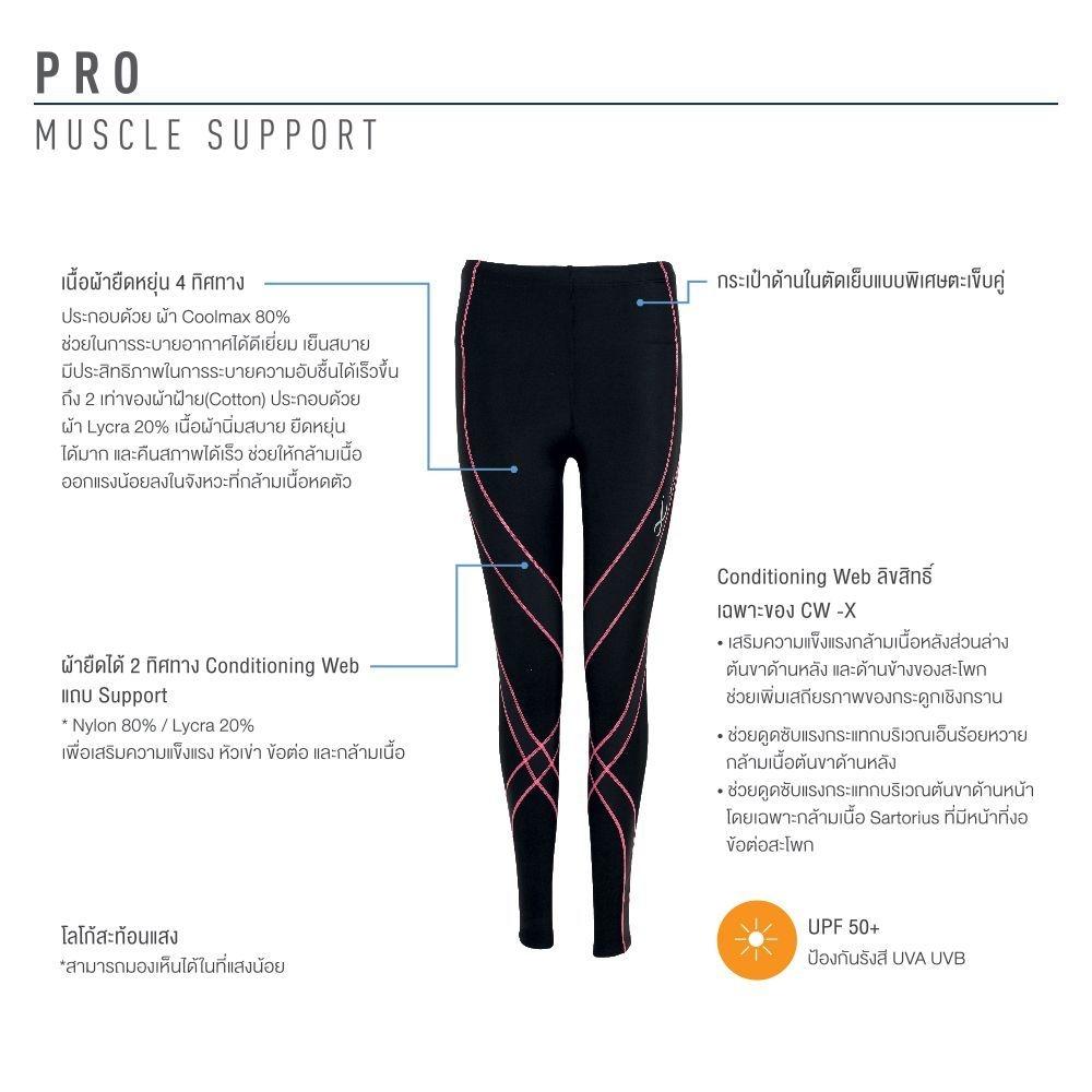 CW-X Pro Compression Tight Women กางเกงกระชับกล้ามเนื้อ ผู้หญิง รุ่น IC9197 สีชมพูออกแดง (RP)