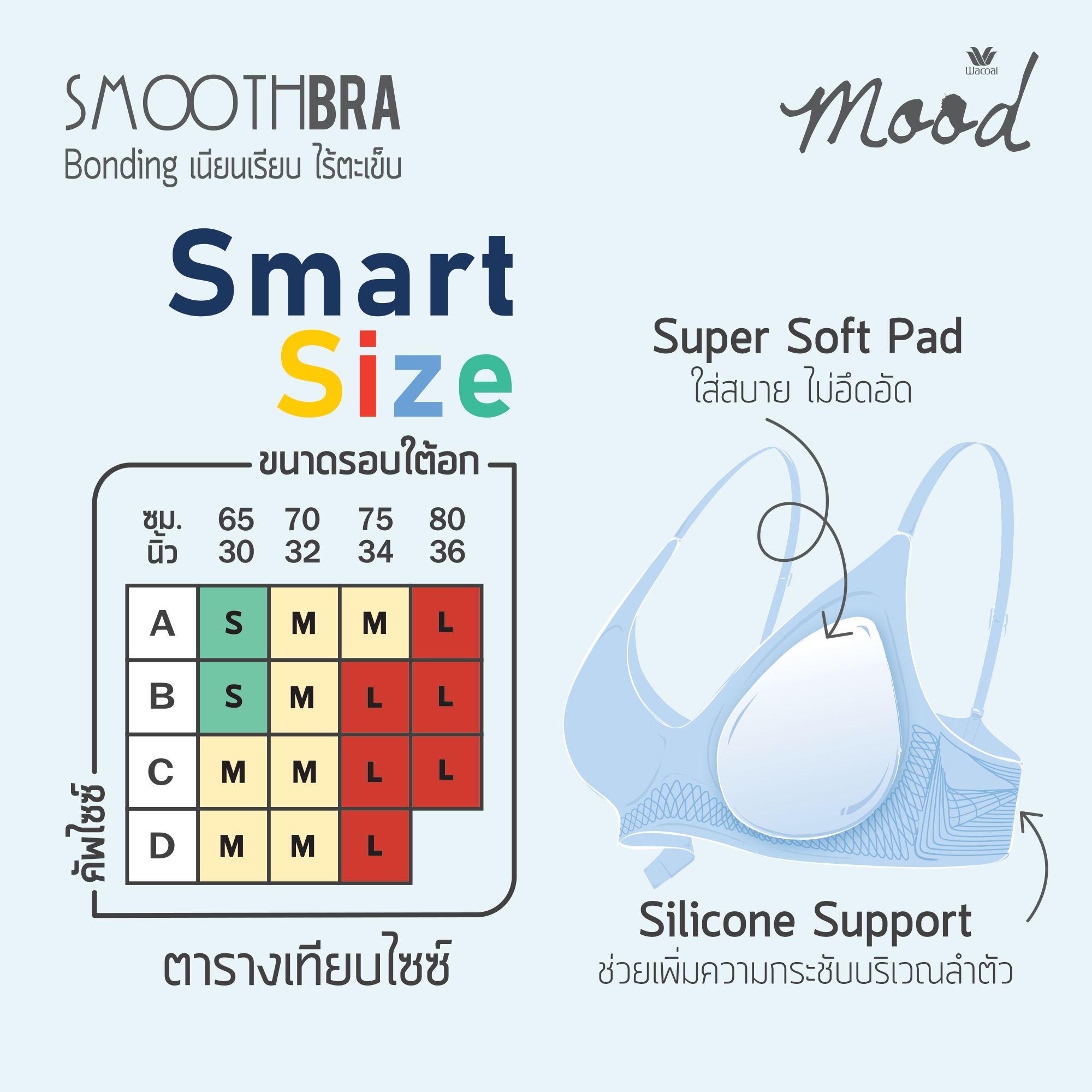 Wacoal ชุดชั้นเนียน บราไร้โครง Smart Size ไร้ตะเข็บ รุ่น MM1X83 สีขาว (WH)