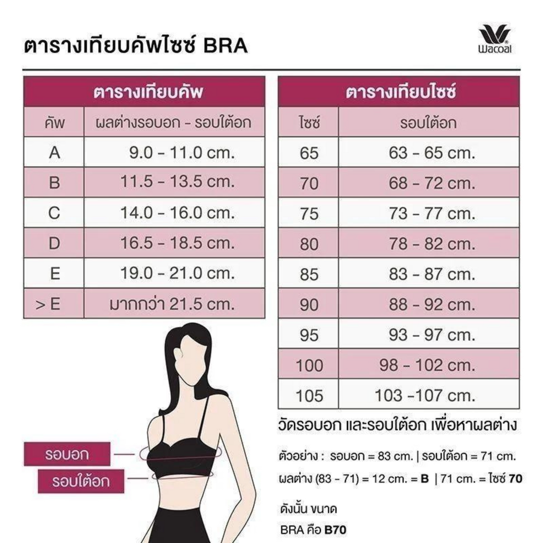 Wacoal Wireless Bra บราไร้โครง นุ่มสบาย รุ่น WB3A14 สีดำ (BL)