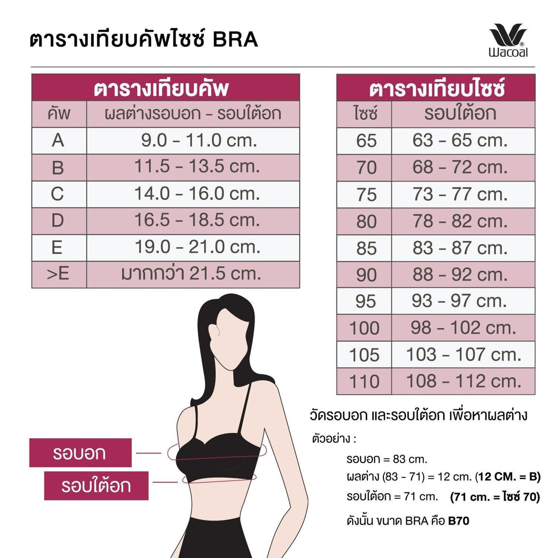 Wacoal Mood Travel Bra Comfy บราไร้โครง บราม้วนได้ รุ่น MM1E70 สีดำ (BL)