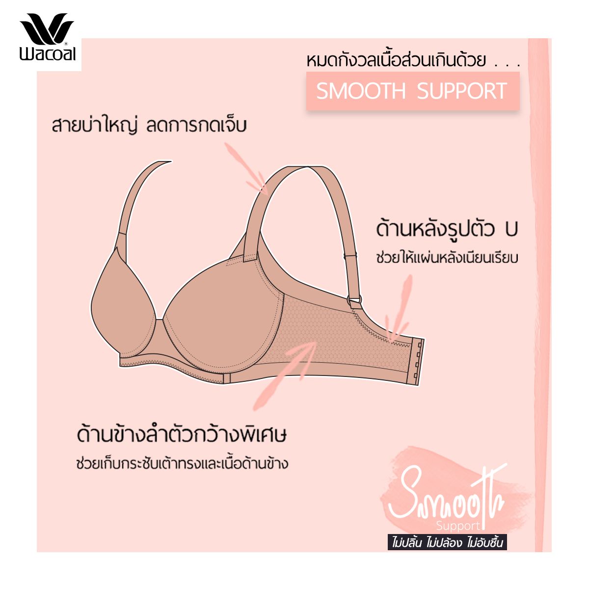 Wacoal ชุดชั้นเนียน บรามีโครงเก็บกระชับ สาวคัพใหญ่  รุ่น WB7914 สีดำ (BL)