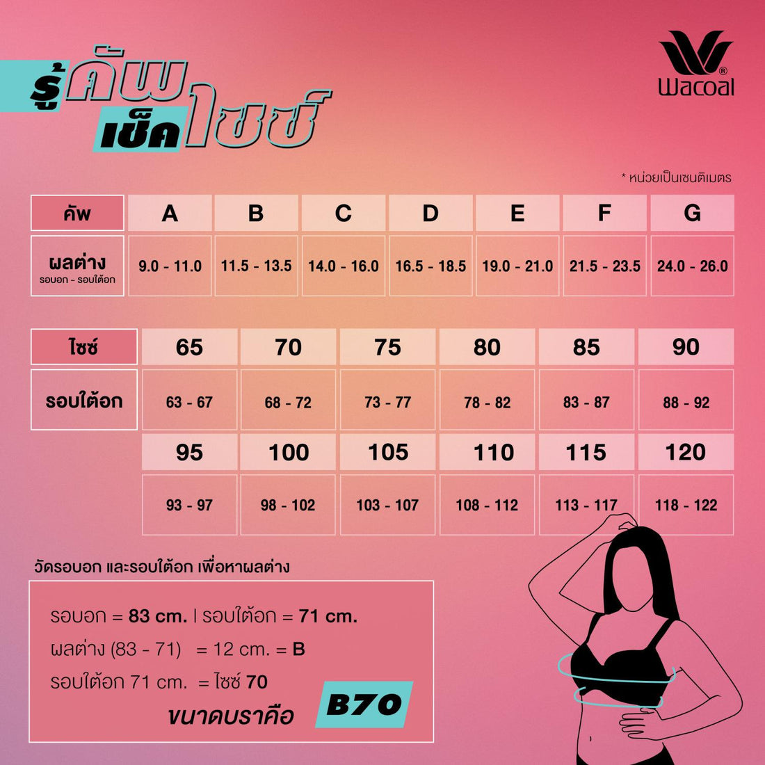 Wacoal Curve Diva บราเก็บกระชับ สาวคัพใหญ่ รุ่น WB7951 สีเบจ (BE)
